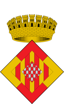Seguros de Furgonetas en Girona